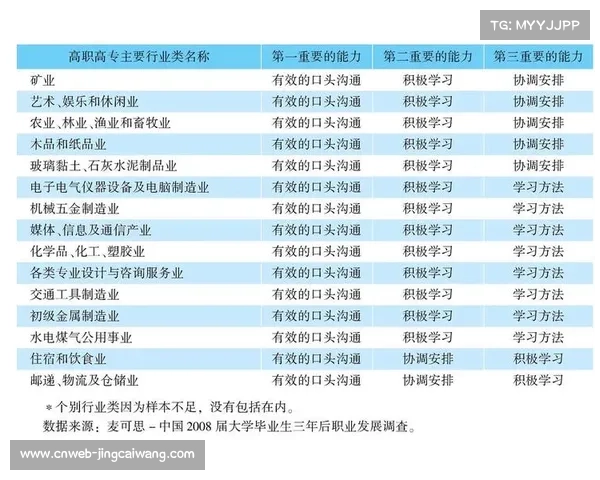 通辽市建立裁判员人才库并完善晋升机制促进体育发展和人才培养 通辽市建立裁判员人才库并完善晋升机制促进体育发展和人才培养